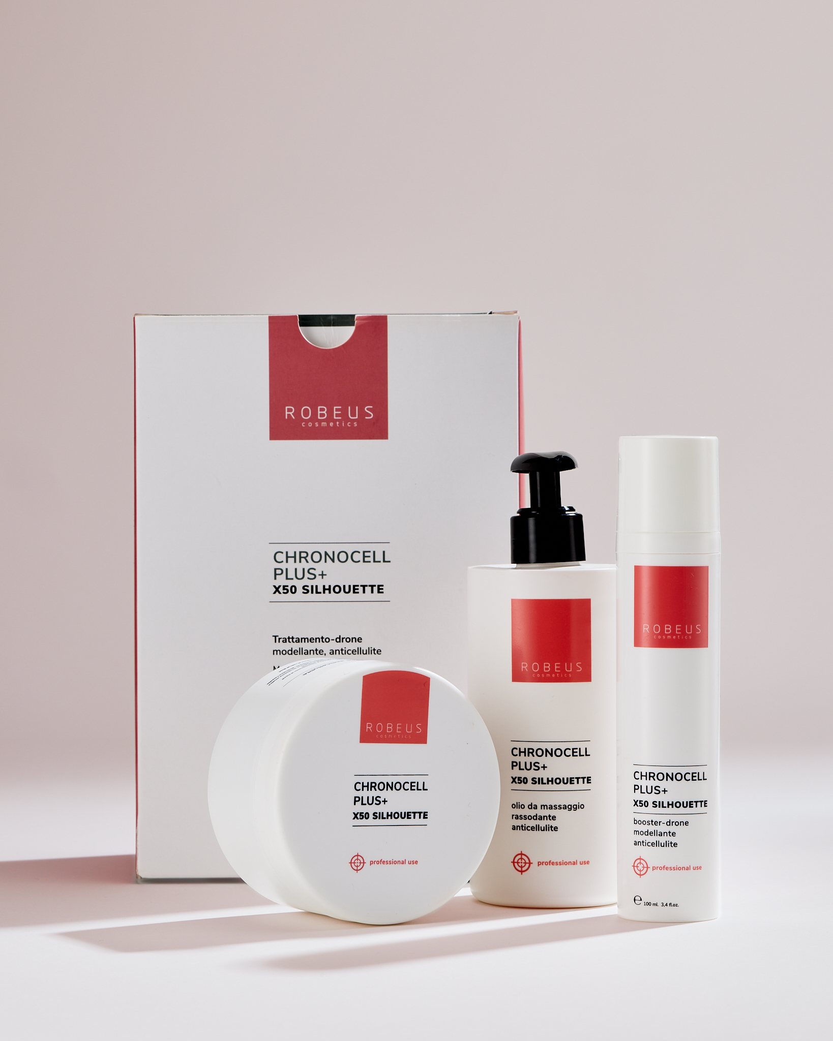 IL TRATTAMENTO PROFESSIONALE