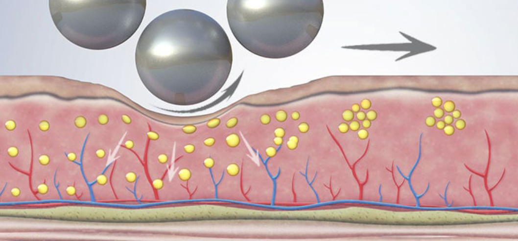 LA SCIENZA DIETRO LA TECNOLOGIA