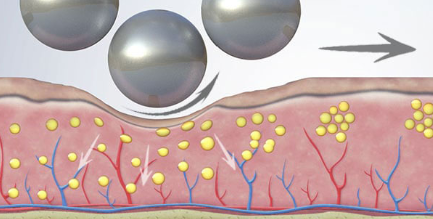 LA SCIENZA DIETRO LA TECNOLOGIA